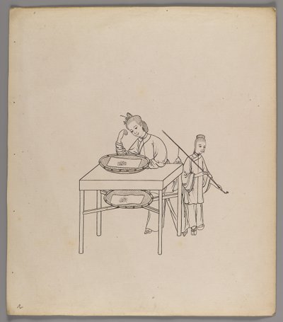 Album of separate leaves: Silk Cultivation and Production by Chinese School